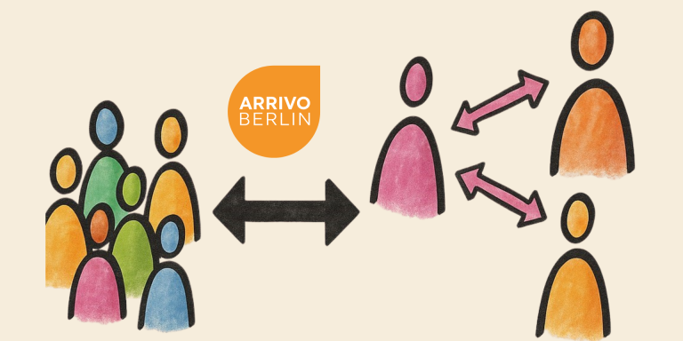 ARRIVO BERLIN-Jahresrückblick Bunte Figuren: links eine Gruppe, rechts drei vernetzte Einzelpersonen, dazwischen ein Doppelpfeil und das ARRIVO-Berlin-Logo. Dieses Bild repräsentiert den ARRIVO BERLIN-Dieses Bild repräsentiert den ARRIVO BERLIN-Jahresrückblick
