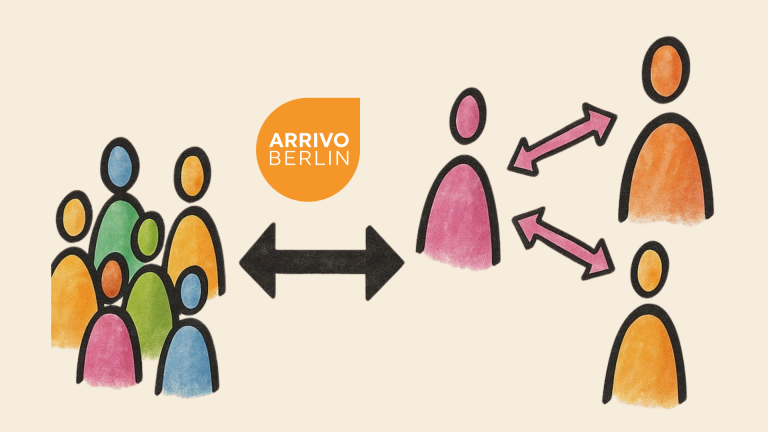 ARRIVO BERLIN-Jahresrückblick Bunte Figuren: links eine Gruppe, rechts drei vernetzte Einzelpersonen, dazwischen ein Doppelpfeil und das ARRIVO-Berlin-Logo. Dieses Bild repräsentiert den ARRIVO BERLIN-Dieses Bild repräsentiert den ARRIVO BERLIN-Jahresrückblick