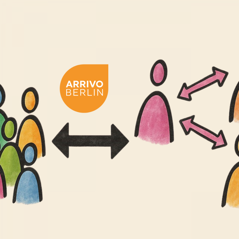 Bunte Figuren: links eine Gruppe, rechts drei vernetzte Einzelpersonen, dazwischen ein Doppelpfeil und das ARRIVO-Berlin-Logo. Dieses Bild repräsentiert den ARRIVO BERLIN-Dieses Bild repräsentiert den ARRIVO BERLIN-Jahresrückblick